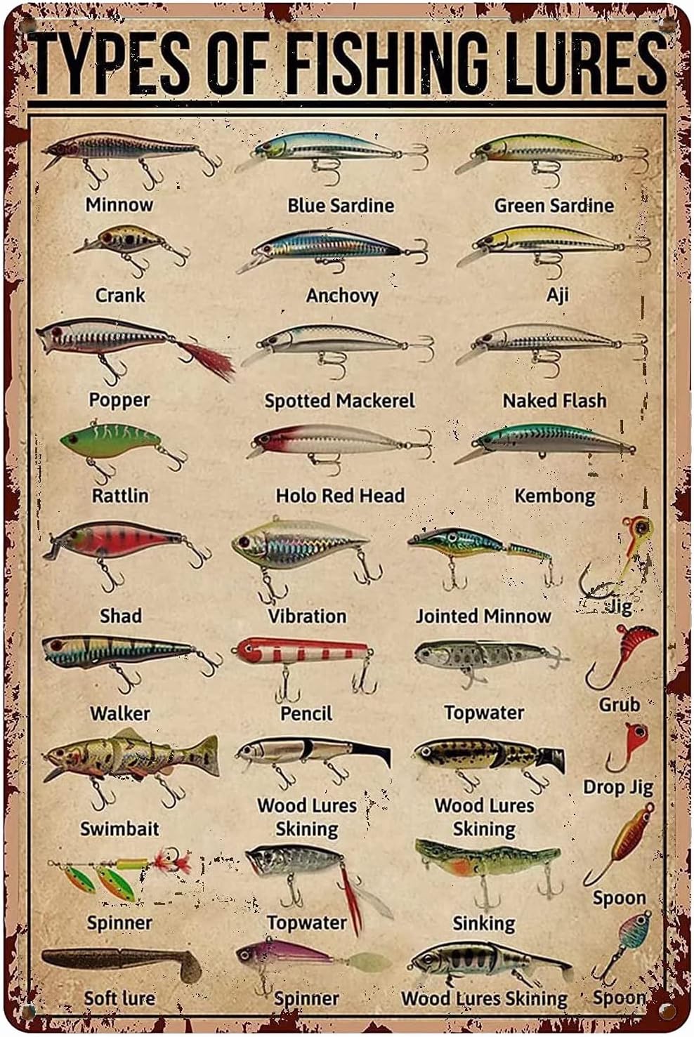 Fishing Equipment Gear - 1d, tipos de iscas de pesca