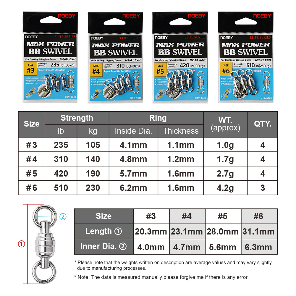 Anel sólido soldado de aço ino - Fishing Equipment And Accessories avaliação e preço
