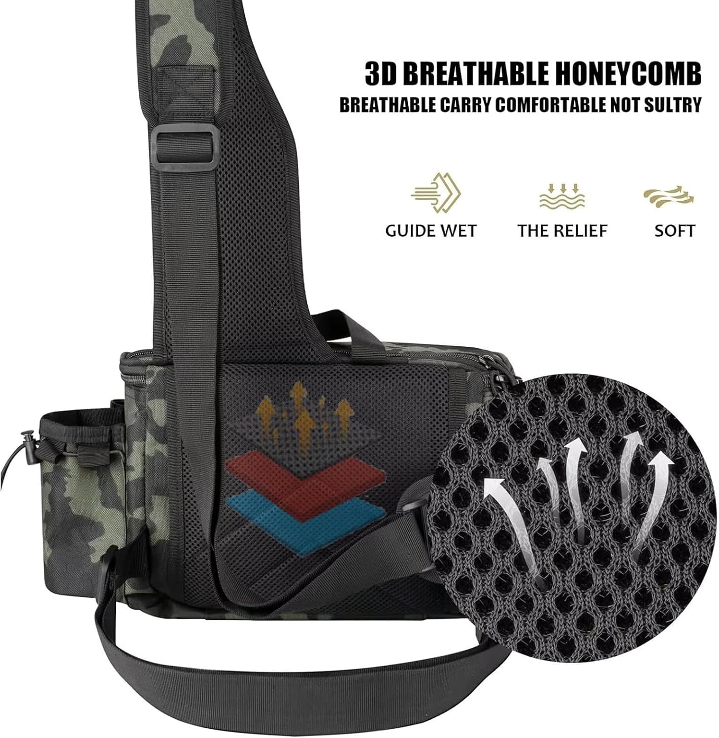 Bolsa de Pesca Tipo Sling - Mo - Fishing Equipment Gifts avaliação e preço
