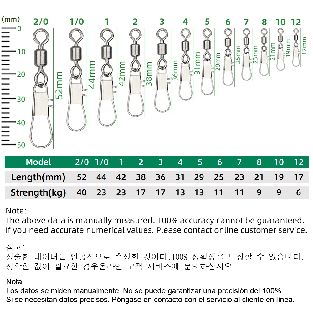 Dndyuju 50 peças conector de p - Fishing Equipment And Accessories avaliação e preço