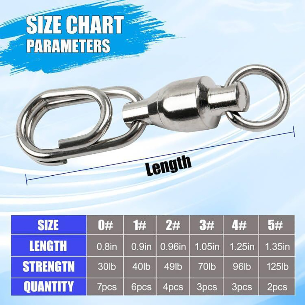 25 peças giros de pesca com ro - Fishing Equipment Gear avaliação e preço