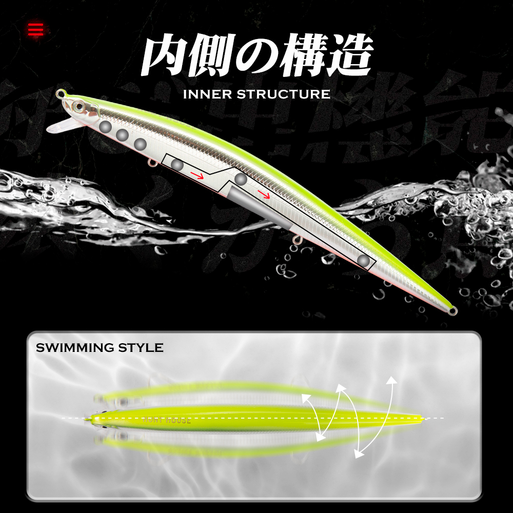 Isca Hunthouse Sinking Tide Mi - Fishing Equipment Bait avaliação e preço